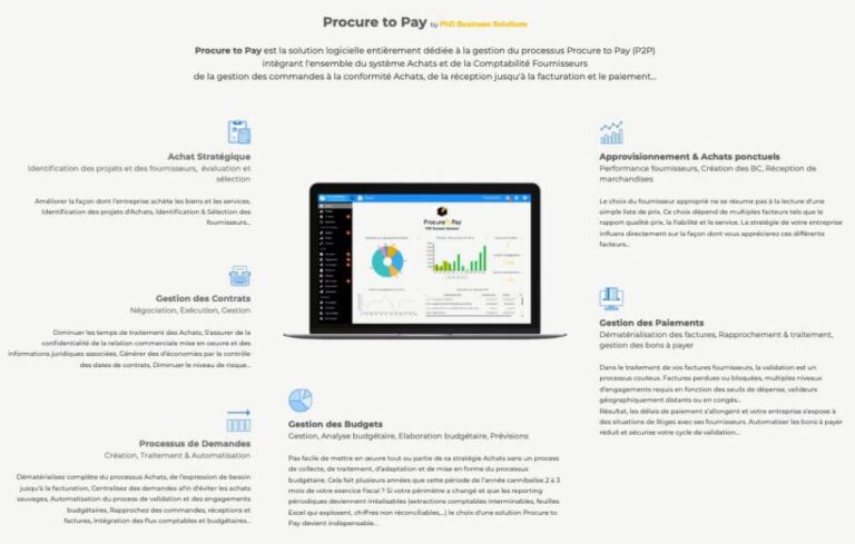 découvrez comment utiliser des expressions appropriées en entreprise pour améliorer la communication, renforcer les relations professionnelles et favoriser un environnement de travail positif et productif.